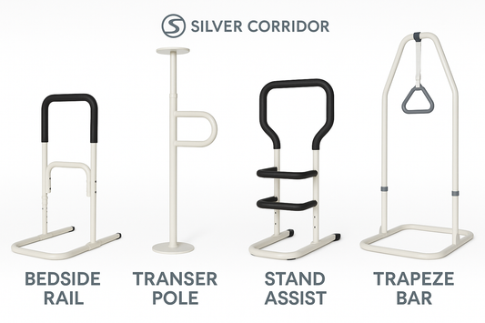 Silver Corridor standing support products displayed for comparison