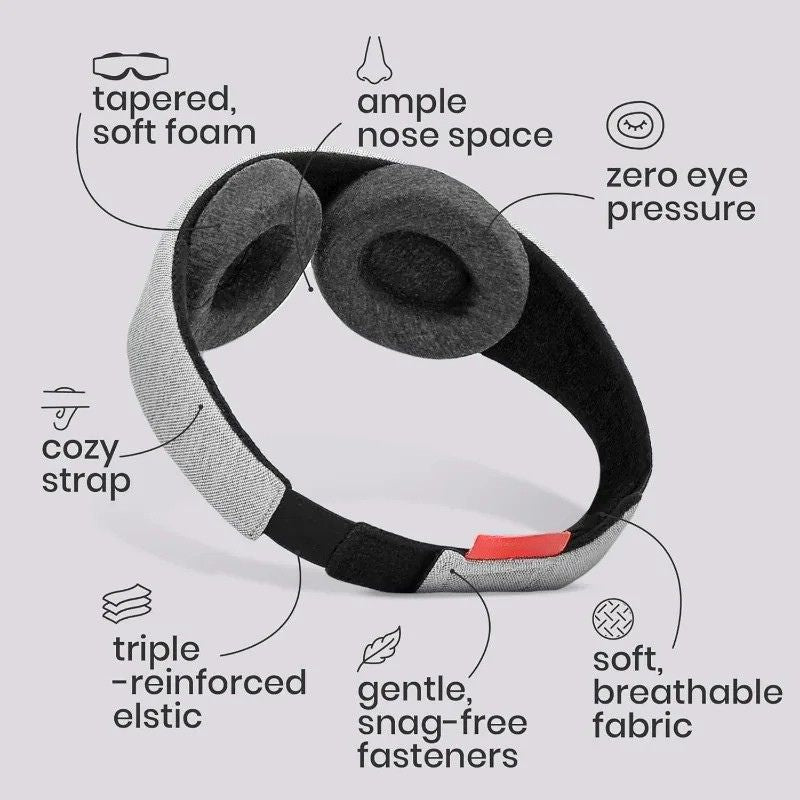 Side sleeper mask