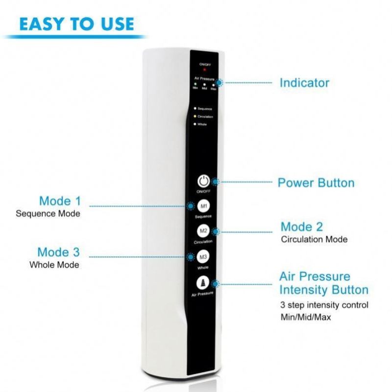 Best leg massager for elderly
