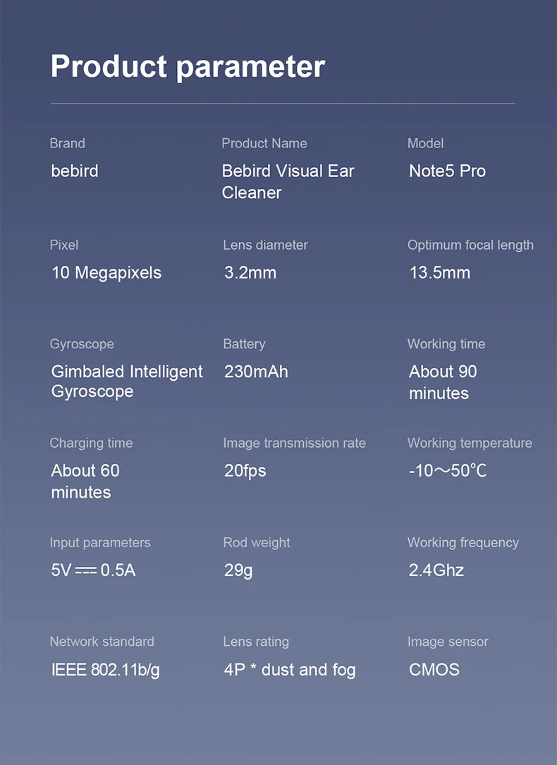 Bebird Note5 Pro Smart Visual Ear Cleaning Tool - 10MP Camera and Tweezers – Personal Care Ki