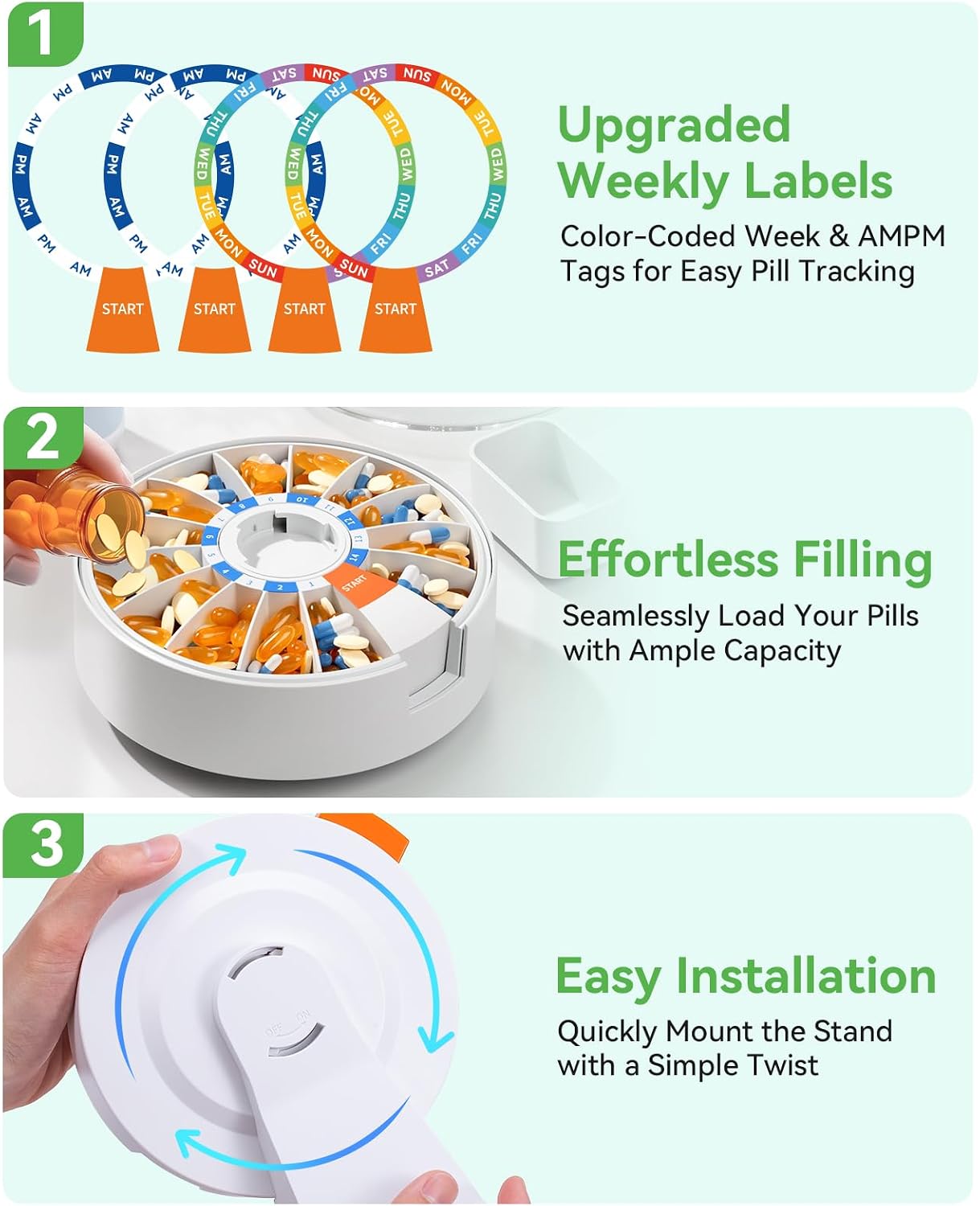 14-Days Home Pill Dispenser - 1/2 Pill Cutter Splitter, Daily Medicine Box