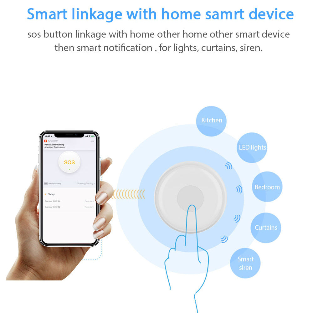 Wireless SOS Emergency Button: Smart Home Alarm with Mobile Alerts, Compatible with Tuya Zigbee Hub