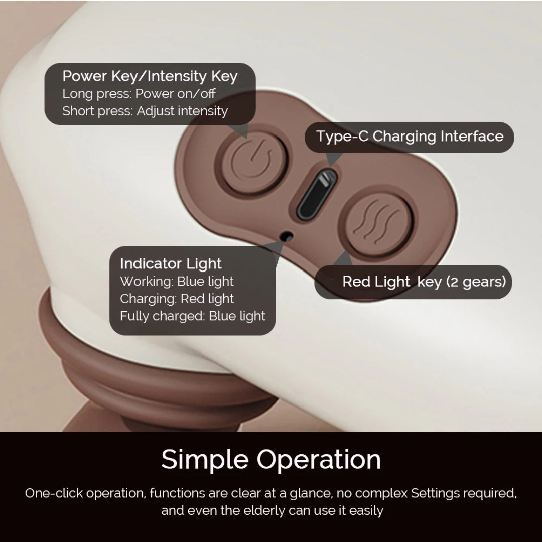 Wearable device with labeled buttons and features