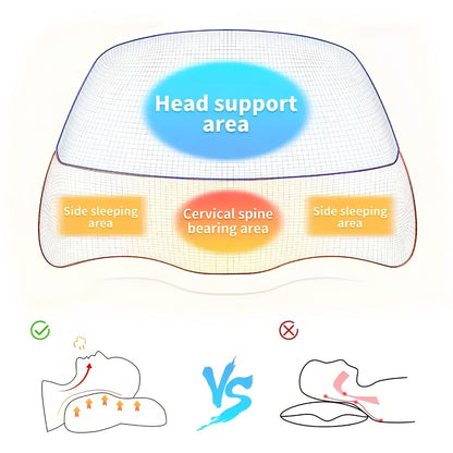 Contour Neck Pillow for Sleeping