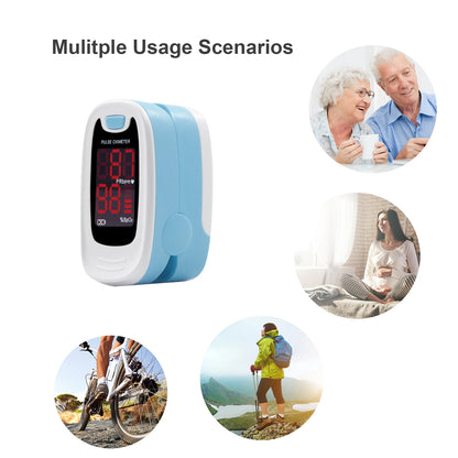 Oxygen saturation meter