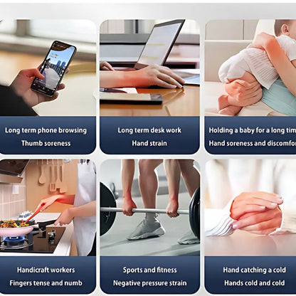 Adjustable wrist heating pad
