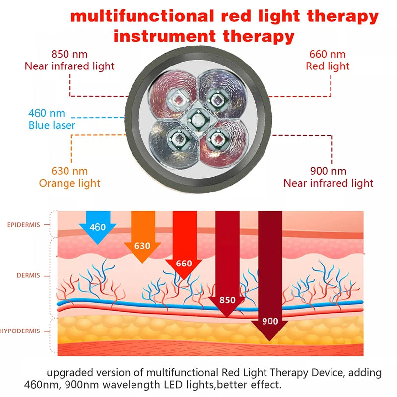 Red light facial device

