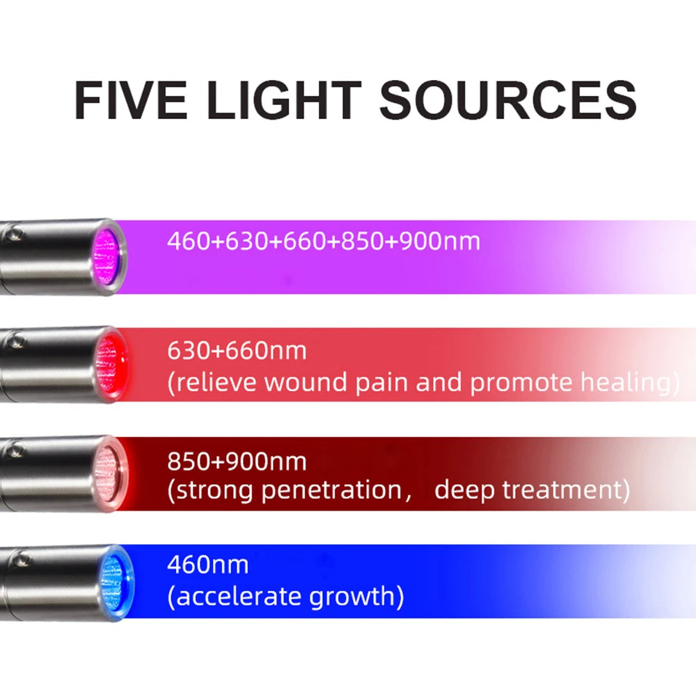 Red light therapy lamp

