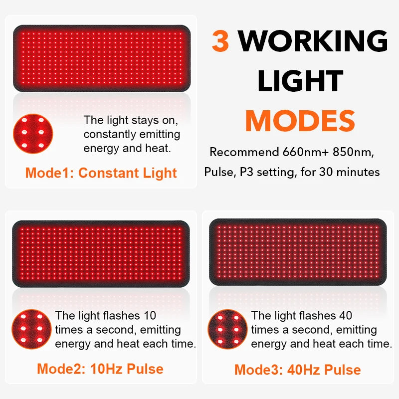 Full Body Red Light Therapy Pad | Infrared Heating Wrap