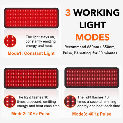 Full Body Red Light Therapy Pad | Infrared Heating Wrap