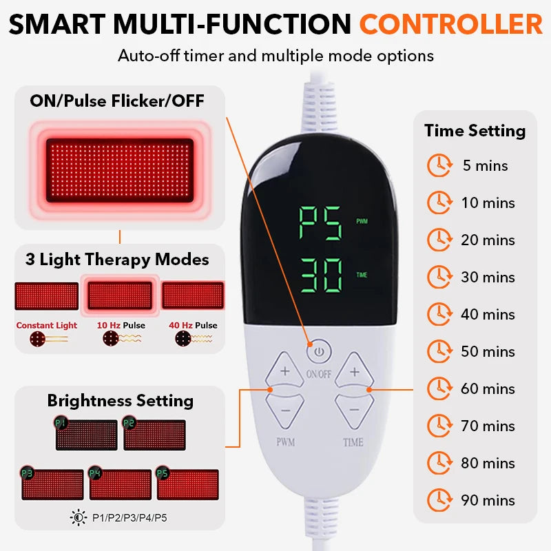 Full Body Red Light Therapy Pad | Infrared Heating Wrap