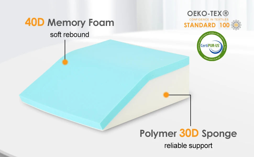 8-Inch Leg Elevation Pillow – Soft Memory Foam Wedge for Comfort & Relaxation