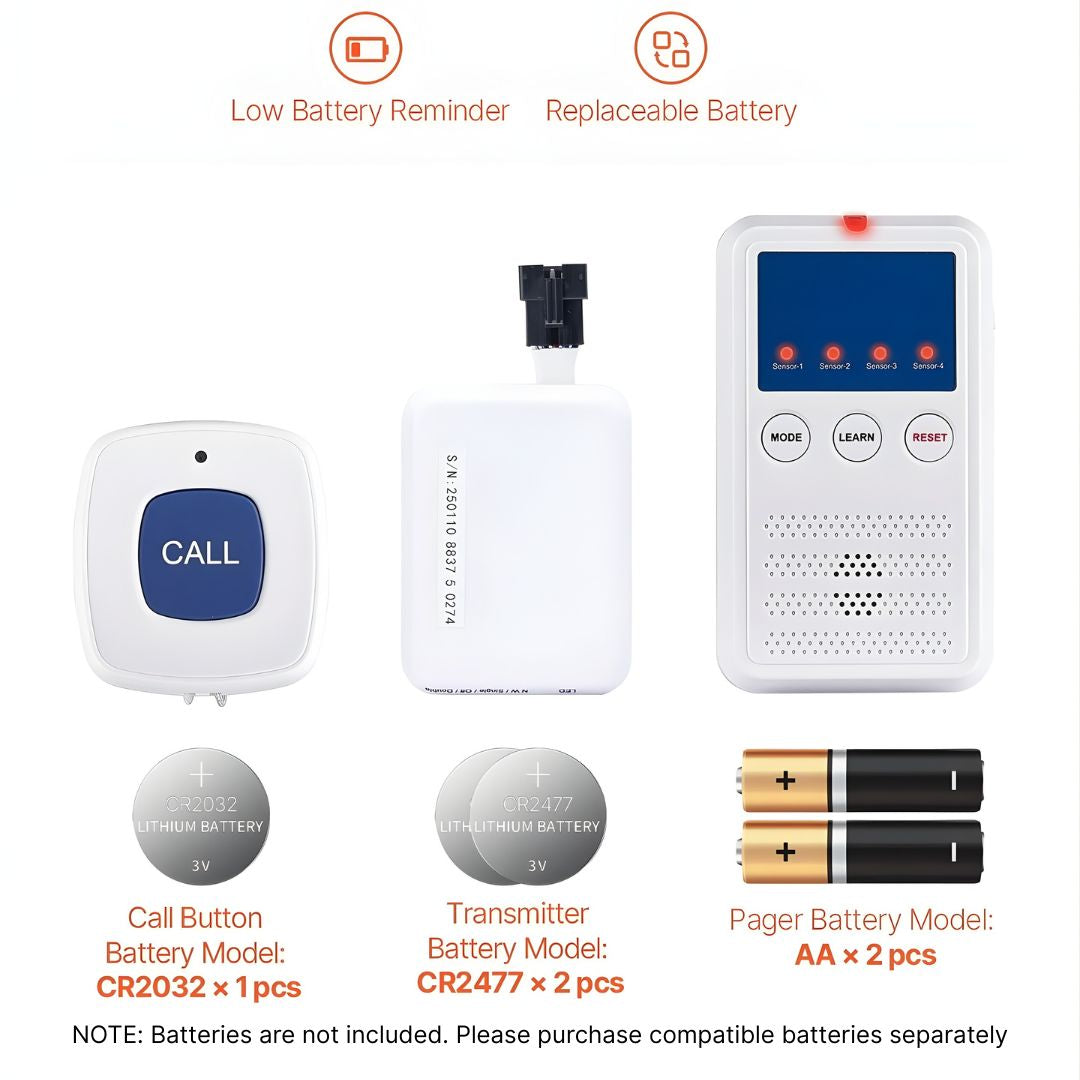 patient safety alarm