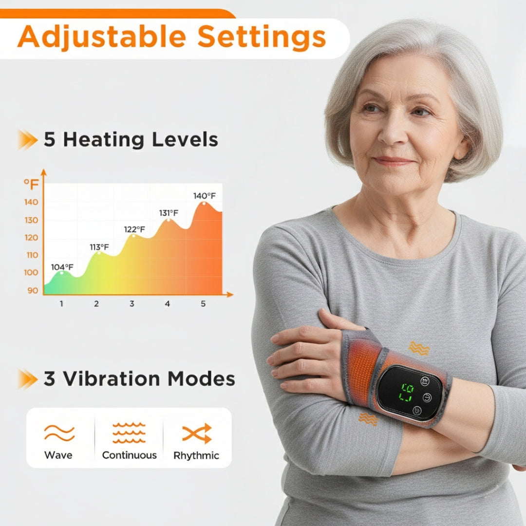 Rechargeable Hot Compress Wrist Wrap for Seniors