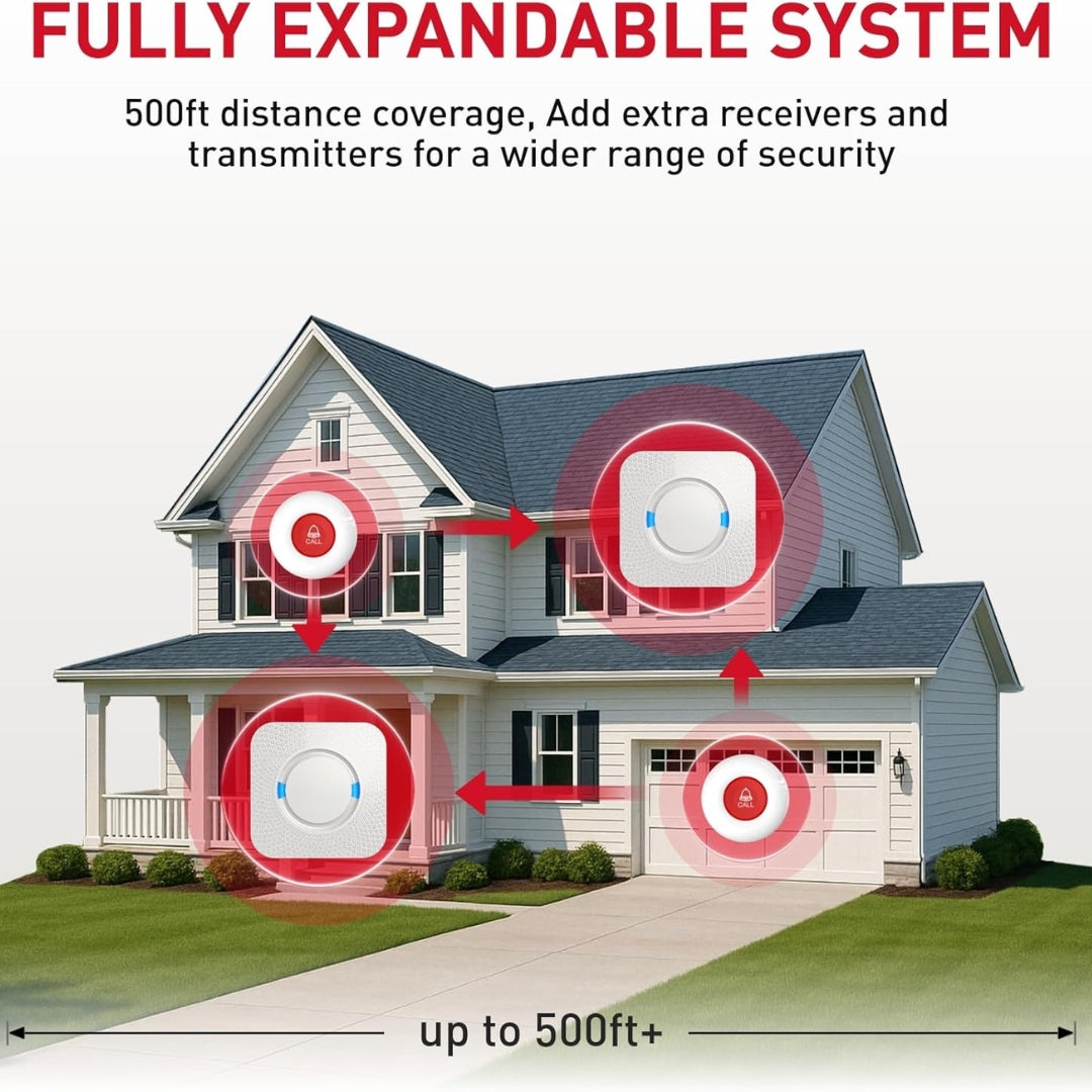 

Wireless Caregiver Pager with 2 SOS Buttons