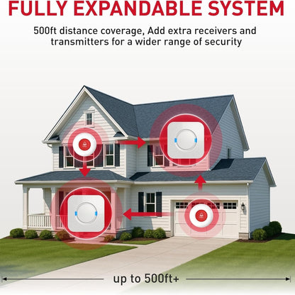 

Wireless Caregiver Pager with 2 SOS Buttons