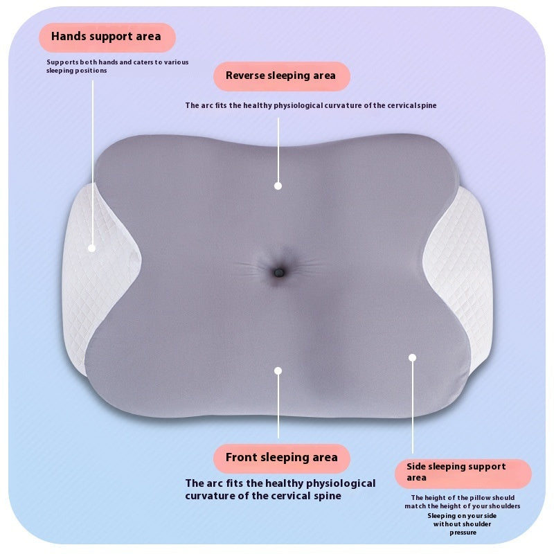 cervical pillow for neck and shoulder pain