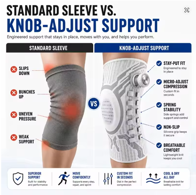 Professional Knee Brace Patella Support Joint Pain Relief Meniscus Support Compression Sleeve for Running Basketball Men Women